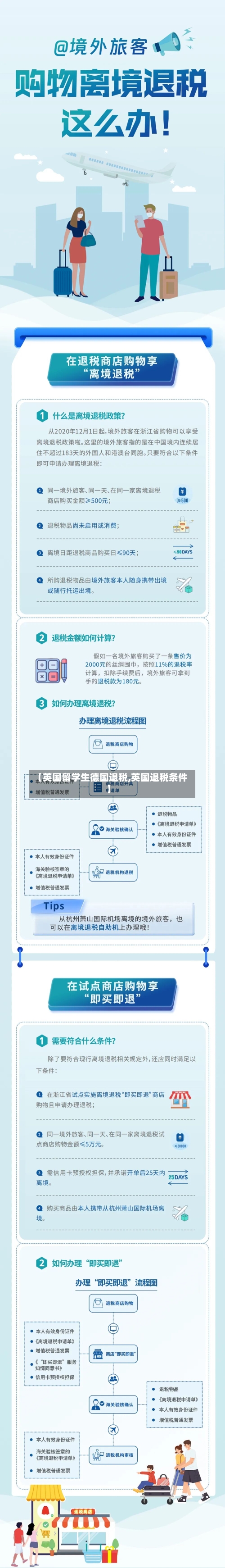 【英国留学生德国退税,英国退税条件】
