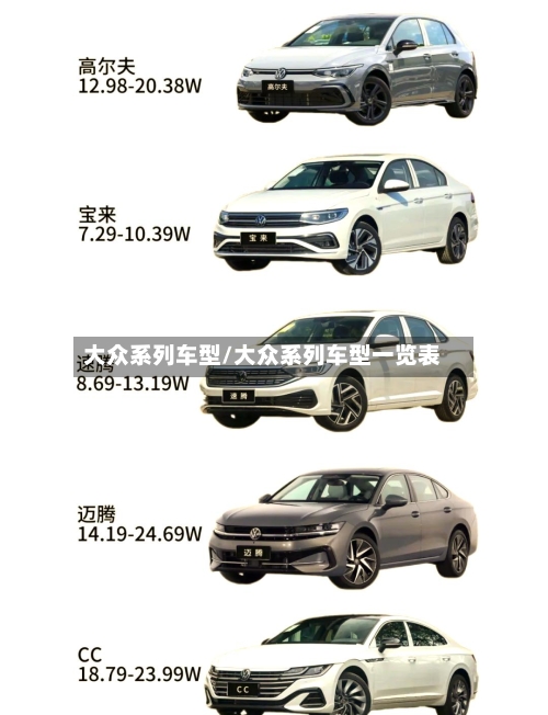 大众系列车型/大众系列车型一览表-第3张图片
