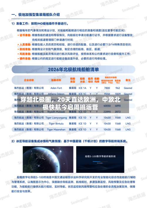 穿越北极圈，20天直达欧洲，中欧北极快航今启周班运营-第2张图片