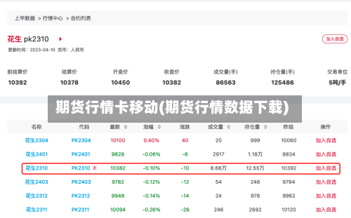 期货行情卡移动(期货行情数据下载)