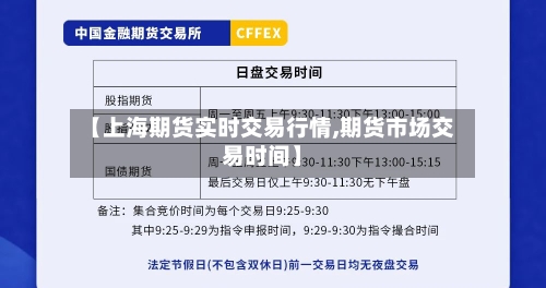 【上海期货实时交易行情,期货市场交易时间】