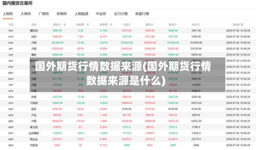 国外期货行情数据来源(国外期货行情数据来源是什么)-第2张图片