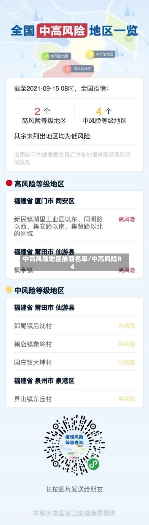 中高风险地区最新名单/中高风险R4