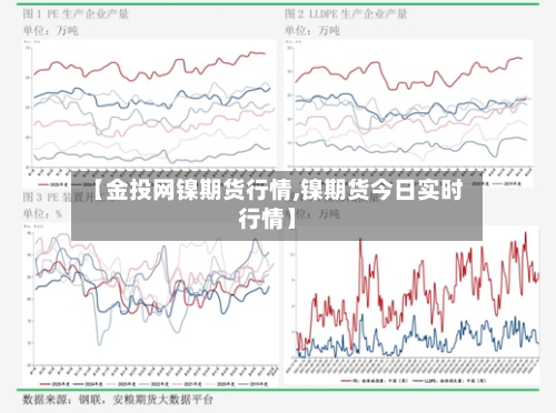 【金投网镍期货行情,镍期货今日实时行情】-第2张图片