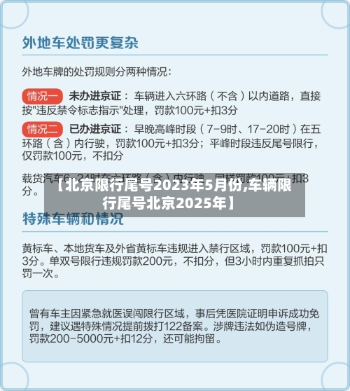 【北京限行尾号2023年5月份,车辆限行尾号北京2025年】