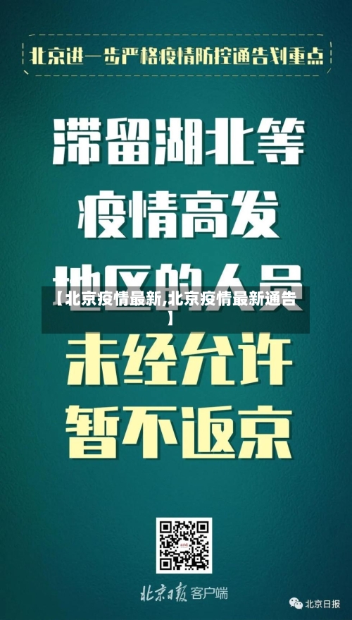 【北京疫情最新,北京疫情最新通告】-第2张图片