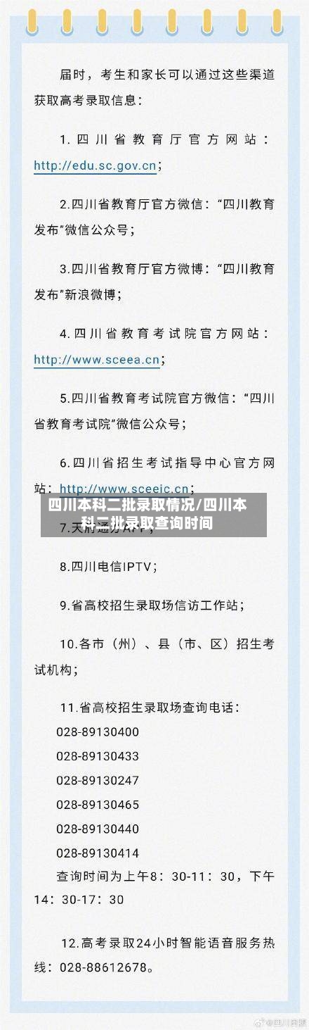 四川本科二批录取情况/四川本科二批录取查询时间