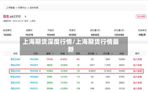 上海期货深度行情/上海期货行情最新-第2张图片