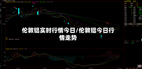 伦敦铝实时行情今日/伦敦铝今日行情走势-第2张图片