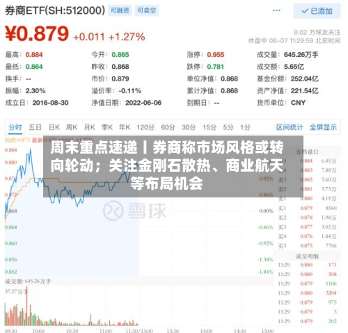 周末重点速递丨券商称市场风格或转向轮动；关注金刚石散热、商业航天等布局机会-第2张图片