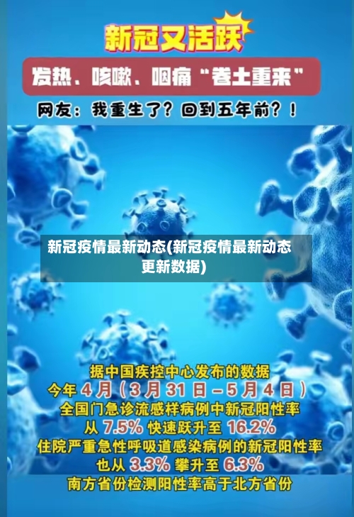 新冠疫情最新动态(新冠疫情最新动态更新数据)