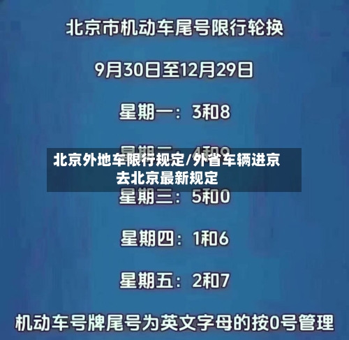 北京外地车限行规定/外省车辆进京去北京最新规定-第2张图片