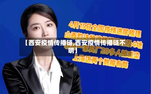 【西安疫情传播链,西安疫情传播链不明】
