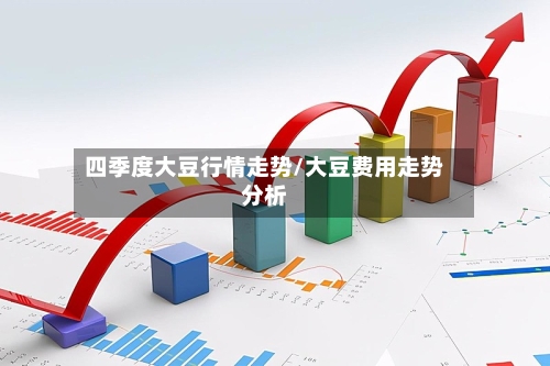 四季度大豆行情走势/大豆费用走势分析-第2张图片