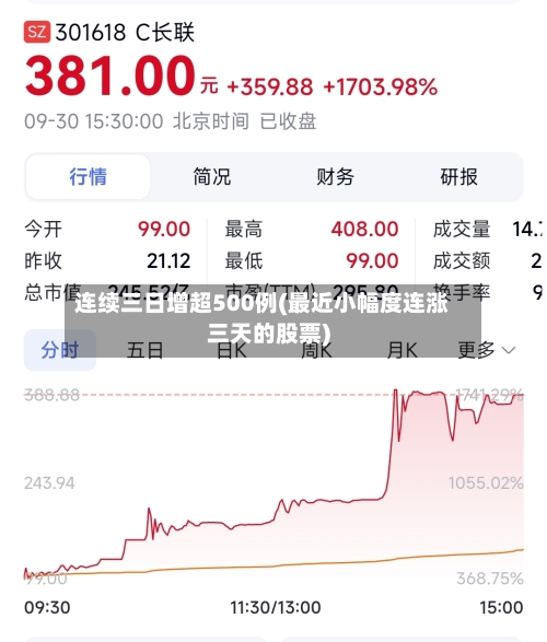 连续三日增超500例(最近小幅度连涨三天的股票)-第2张图片