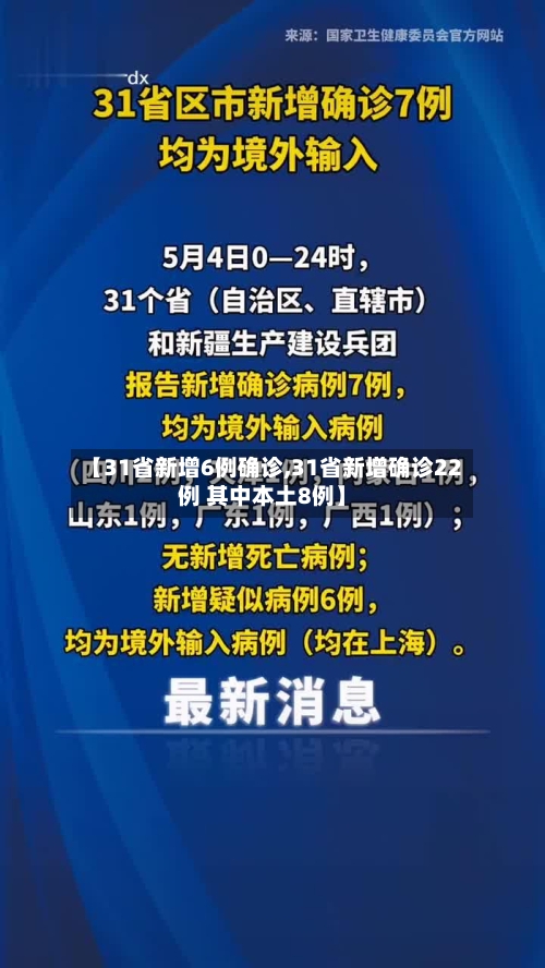 【31省新增6例确诊,31省新增确诊22例 其中本土8例】-第2张图片