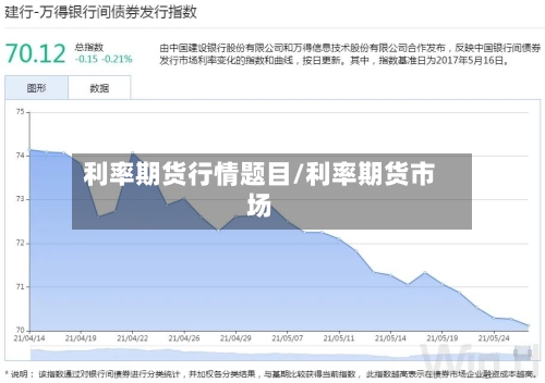 利率期货行情题目/利率期货市场-第2张图片