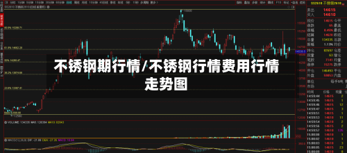 不锈钢期行情/不锈钢行情费用行情走势图-第2张图片