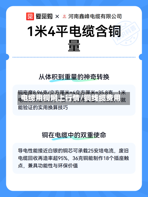 电缆用铜网上行情/铜线缆费用