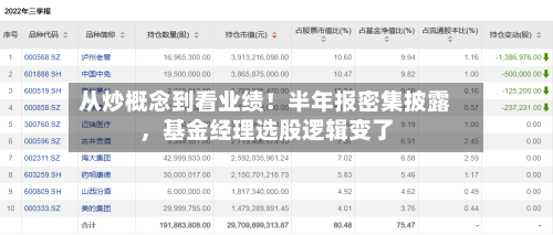 从炒概念到看业绩！半年报密集披露	，基金经理选股逻辑变了-第3张图片