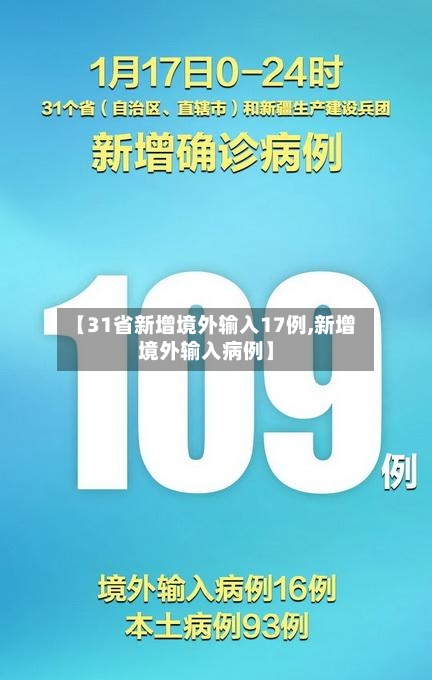 【31省新增境外输入17例,新增境外输入病例】-第3张图片
