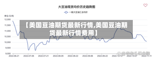 【美国豆油期货最新行情,美国豆油期货最新行情费用】