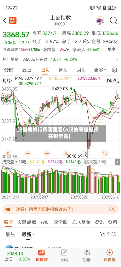 股指期货行情哪里看(a股的股指期货在哪里看)-第2张图片