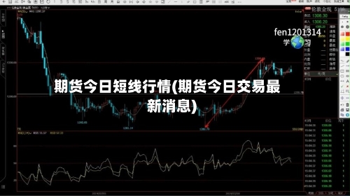 期货今日短线行情(期货今日交易最新消息)