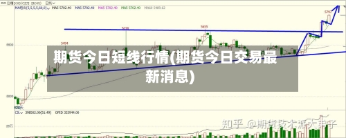 期货今日短线行情(期货今日交易最新消息)-第2张图片