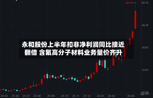 永和股份上半年扣非净利润同比接近翻倍 含氟高分子材料业务量价齐升-第3张图片