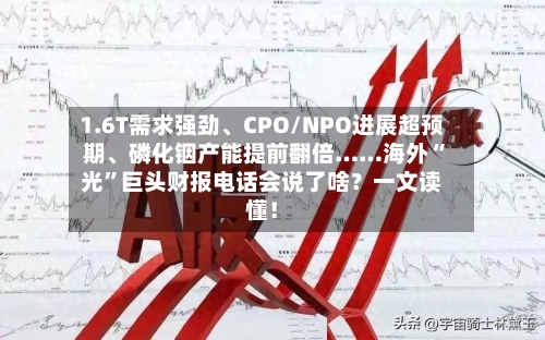 1.6T需求强劲、CPO/NPO进展超预期、磷化铟产能提前翻倍……海外“光”巨头财报电话会说了啥？一文读懂！-第2张图片