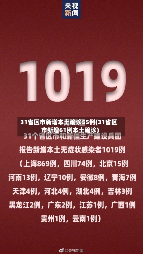 31省区市新增本土确诊55例(31省区市新增61例本土确诊)-第2张图片