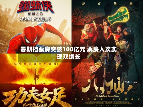 暑期档票房突破100亿元 票房人次实现双增长-第2张图片