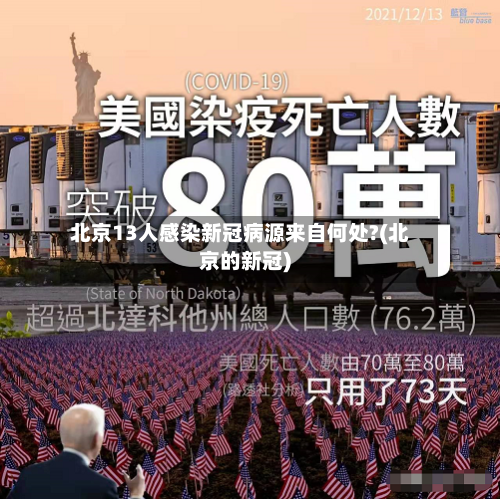 北京13人感染新冠病源来自何处?(北京的新冠)-第2张图片