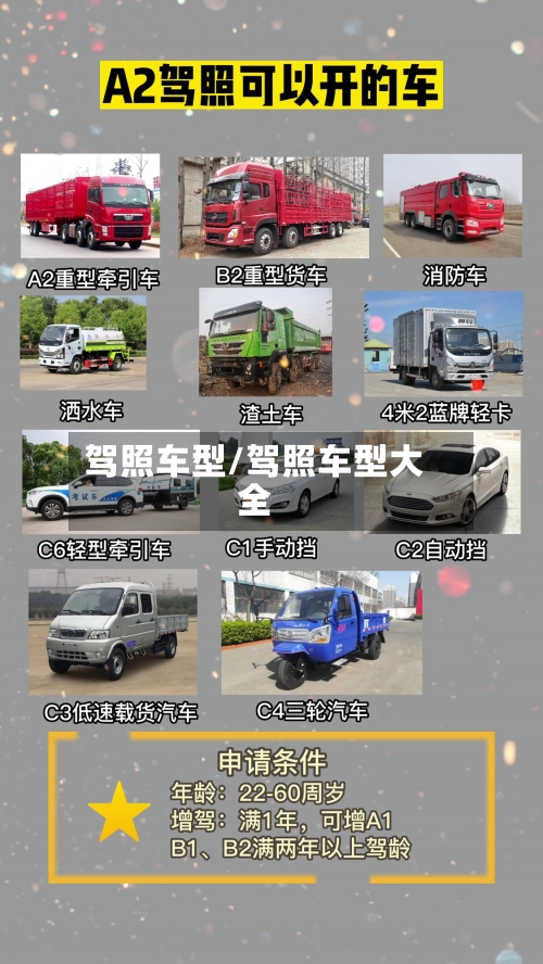驾照车型/驾照车型大全