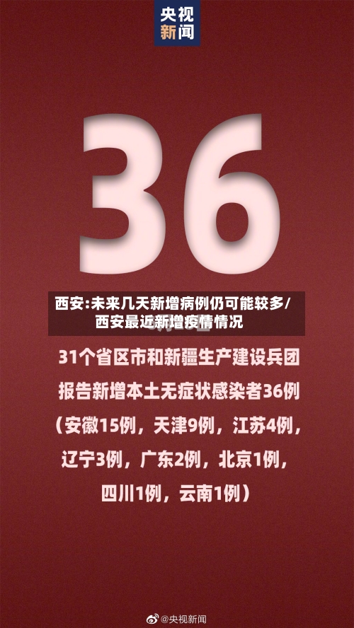 西安:未来几天新增病例仍可能较多/西安最近新增疫情情况