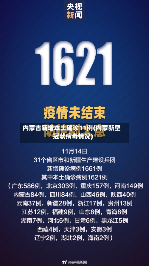 内蒙古新增本土确诊11例(内蒙新型冠状病毒情况)-第2张图片