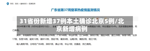 31省份新增37例本土确诊北京5例/北京新增病例
