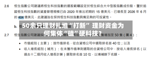 50余只理财扎堆“打新	” 理财资金为何集体“磕”硬科技？-第3张图片