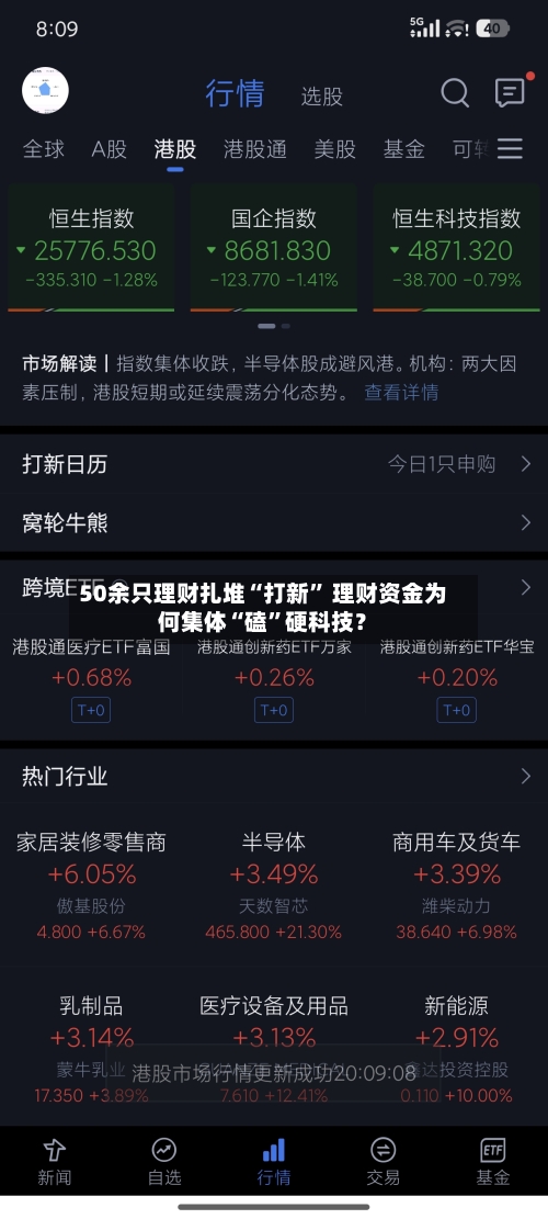 50余只理财扎堆“打新” 理财资金为何集体“磕”硬科技？-第2张图片