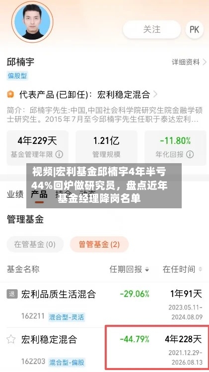 视频|宏利基金邱楠宇4年半亏44%回炉做研究员，盘点近年基金经理降岗名单-第2张图片