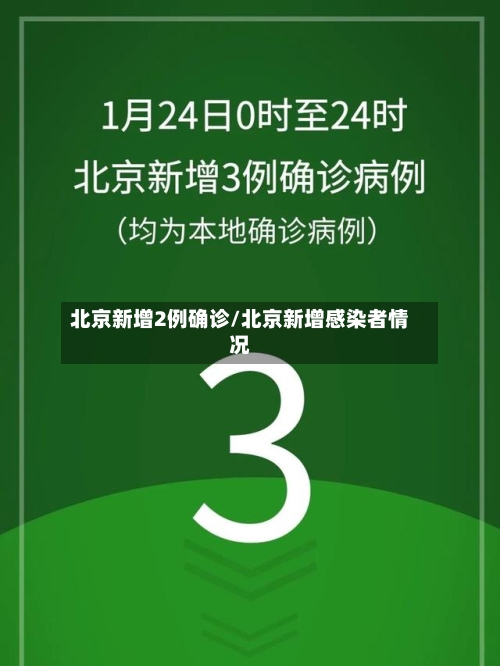 北京新增2例确诊/北京新增感染者情况