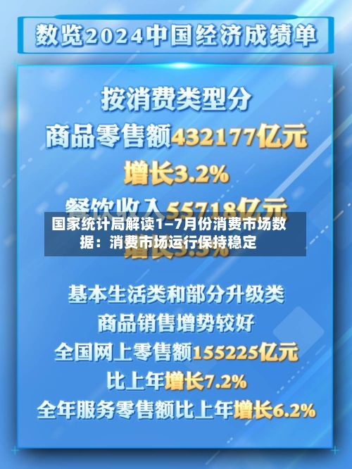 国家统计局解读1—7月份消费市场数据:消费市场运行保持稳定-第2张图片