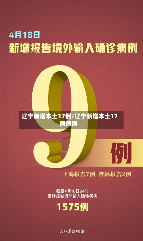 辽宁新增本土17例/辽宁新增本土17例病例