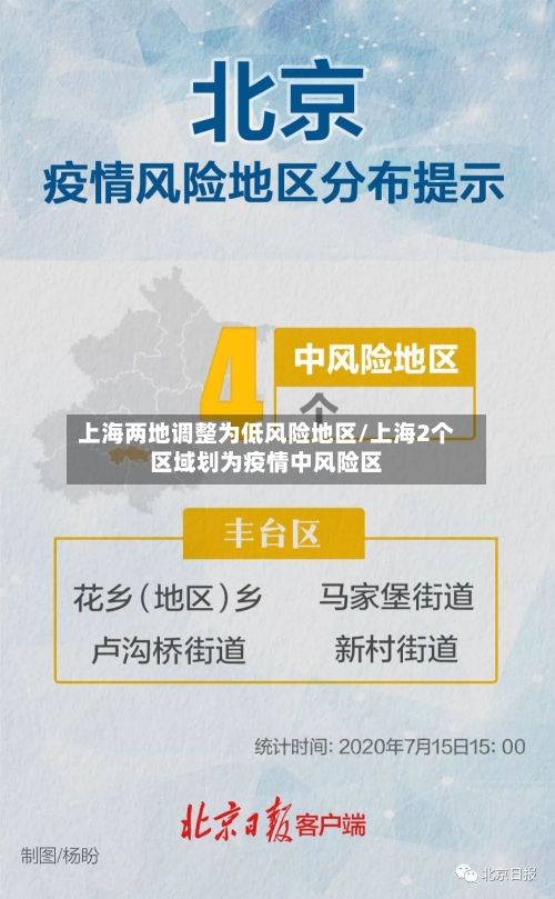 上海两地调整为低风险地区/上海2个区域划为疫情中风险区-第2张图片