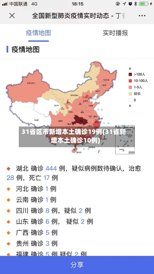 31省区市新增本土确诊19例(31省新增本土确诊10例)