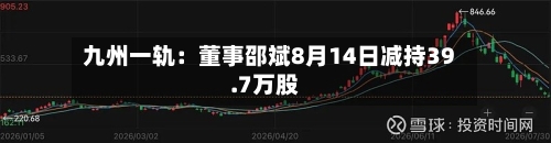 九州一轨：董事邵斌8月14日减持39.7万股-第3张图片