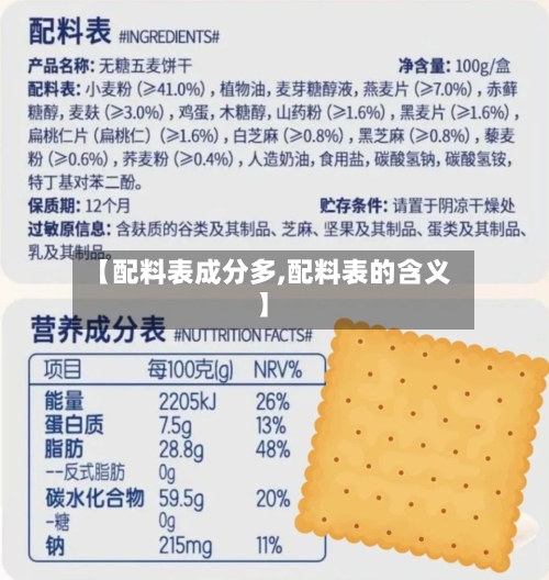 【配料表成分多,配料表的含义】