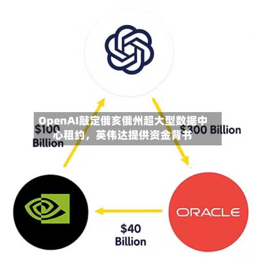 OpenAI敲定俄亥俄州超大型数据中心租约，英伟达提供资金背书-第2张图片