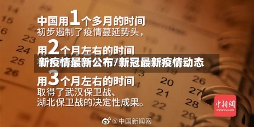 新疫情最新公布/新冠最新疫情动态-第3张图片